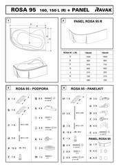 RAVAK ROSA 95 160 R Instrucciones De Montaje