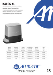 Allmatic KALOS XL 800 Instrucciones Para La Instalación