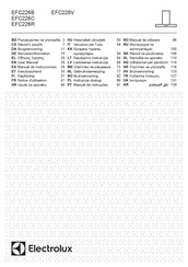 Electrolux EFC226C Manual De Instrucciones