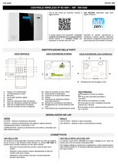 Urmet 1051/020 Manual De Instrucciones