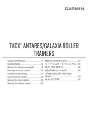 Garmin TACX Antares/Galaxia Guia De Inicio Rapido