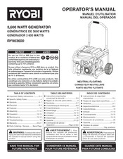 Ryobi RY903600 Manual Del Operador