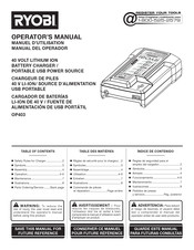 Ryobi OP403A Manual Del Operador