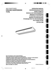 Fujitsu ABH45UIA Manual De Funcionamiento