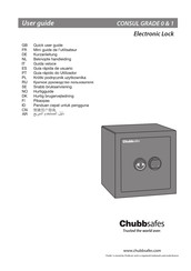 Chubbsafes CONSUL GRADE 1 Guía Rápida De Usuario