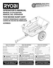 Ryobi ACRM025 Manual Del Operador