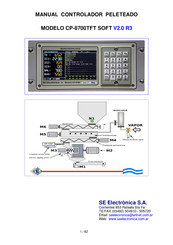 SE Electrónica CP-8700TFT Manual