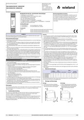 Wieland SNA 4043KE Instrucciones De Servicio