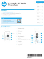 HP LaserJet Pro MFP M31 Guía De Referencia