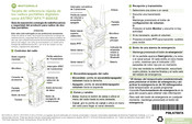 Motorola APX 6000XE Manual De Instrucciones