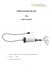 orlvision OX2 Instrucciones De Uso