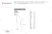 Kenwood Triblade System HDP30 Serie Manual Del Usuario