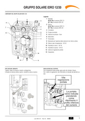 Ferroli IDRO 30 Instrucciones