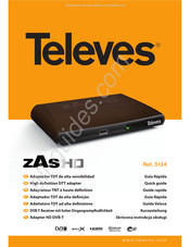 Televes 5124 Guía Rápida