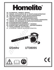 Homelite UT08095 Manual Del Propietário