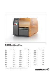 Weidmuller THM MultiMark Plus Manual Del Usuario