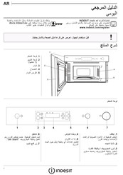 Indesit MWI 3211 IX Guía De Consulta Diaria