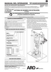 Ingersoll Rand TP1020S5 Serie Manual Del Operador