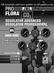 JBL PROFLORA CO2 REGULATOR ADVANCED Guía Rápida