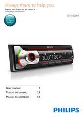 Philips CEM2220BT Manual Del Usuario