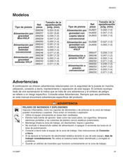 Graco 24J600 Manual De Instrucciones