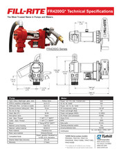 Tuthill FILL-RITE FR4210G Manual De Instalación, Funcionamiento Y Seguridad Para Los Propietarios