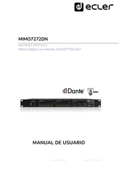 Ecler MIMO7272DN Manual De Usuario