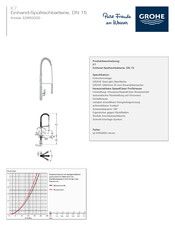 Grohe K7 31 379 Instrucciones De Montaje