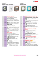 Legrand Celiane 0 676 01 Manual Del Usuario