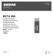 Shure LEGENDARY PERFORMANCE BETA 98A Manual Del Usuario