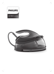Philips GC7832/80 Manual