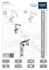 Grohe Red Duo 30 079 Instrucciones De Instalación