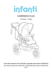 Infanti FLUX Manual Del Usuario