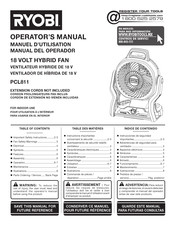 Ryobi PCL811 Manual Del Operador