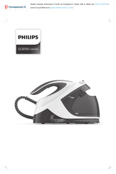 Philips GC8700 Serie Manual Del Usuario