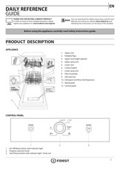 Indesit DSFE 1B10 Guía De Referencia Diaria