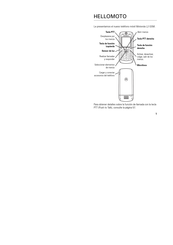 Motorola L2 Manual De Instrucciones