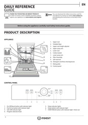 Indesit DFE 1B19 X Guía De Referencia Diaria