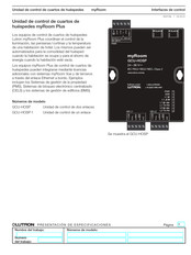 Lutron myRoom GCU-HOSP Manual De Instrucciones