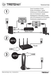 TRENDnet TEW-647GA Guía De Instalación Rápida