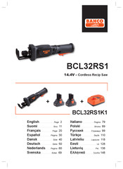 Bahco BCL32RS1 Instrucciones De Funcionamiento