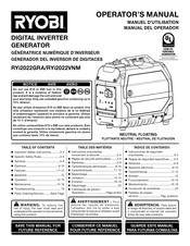 Ryobi RYi2022GRA Manual Del Operador