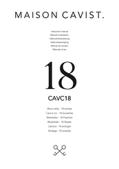 Cavist CAVC18 Manual De Usuario