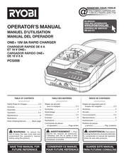 Ryobi PCG008 Manual Del Usuario