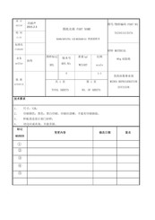 Svan SVF1751 Manual De Instrucciones