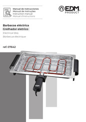 EDM Product 07642 Manual De Instrucciones