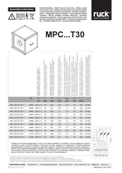 Ruck MPC 225 D2 T30 Instrucciones De Montaje