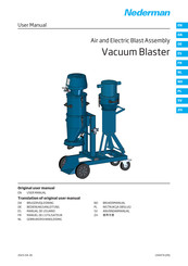Nederman 460E Manual De Usuario