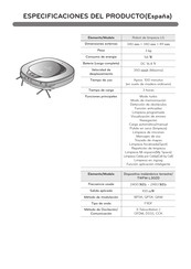 LG TWFM-L302D Manual Del Usuario