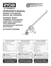 Ryobi RY15523 Manual Del Operador